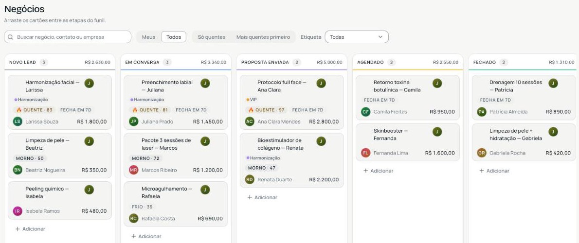 Funil de vendas do Klozy com negócios por etapa, valor e nota do lead